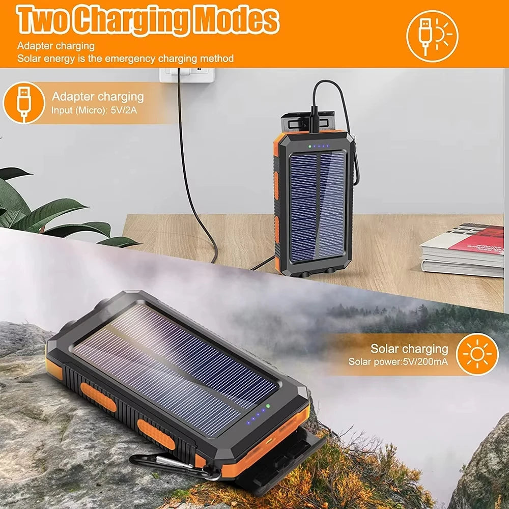 Banco de Energía Solar 20.000 mAh Batería Externa Portátil